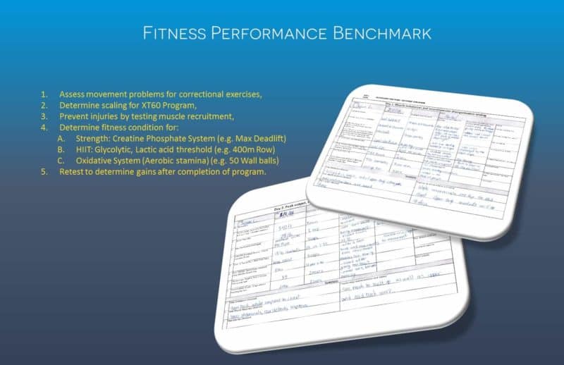 Fitness Performance Benchmark