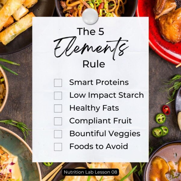 Nutrition Lab Lesson 08