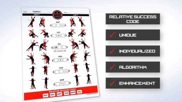 Fitness Assessment - Image 3