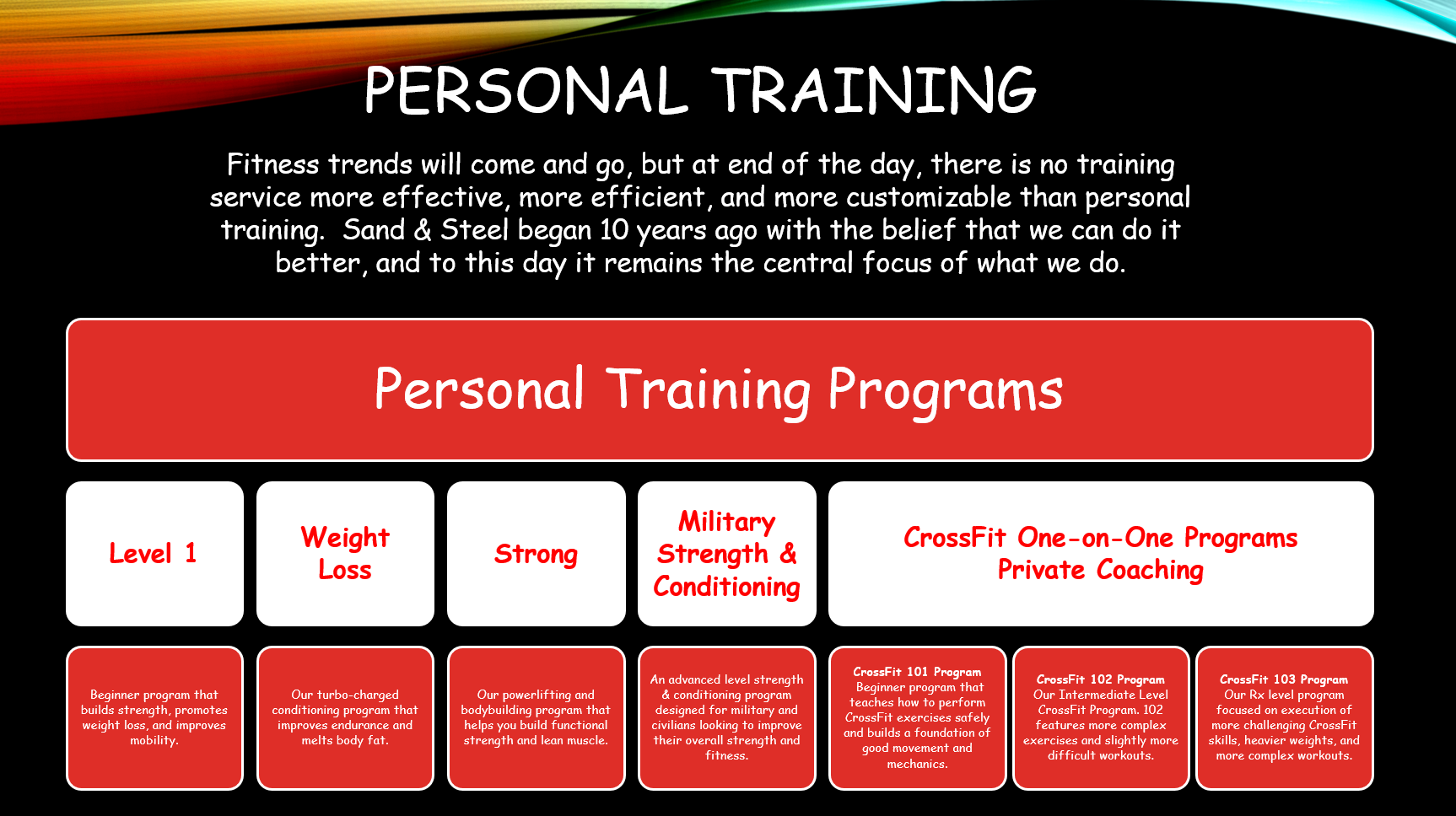 CrossFit Personal Training Programs