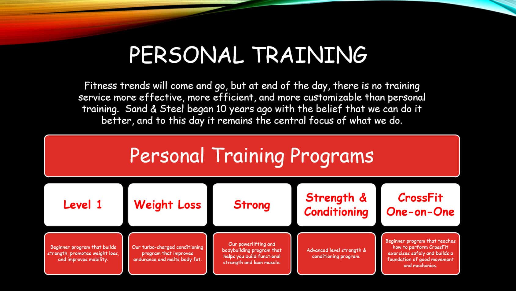 Personal Training Programs