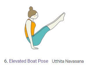 Elevated Boat Pose - Utthita Navasana