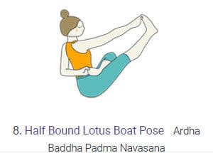 Half Bound Lotus Boat Pose - Ardha Baddha Padma Navasana