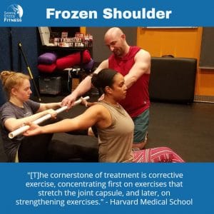 Frozen Shoulder Exercises