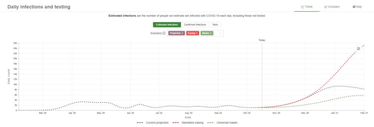 COVID-19 Daily Cases , October 17, 2020