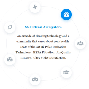 SSF Clean Air System