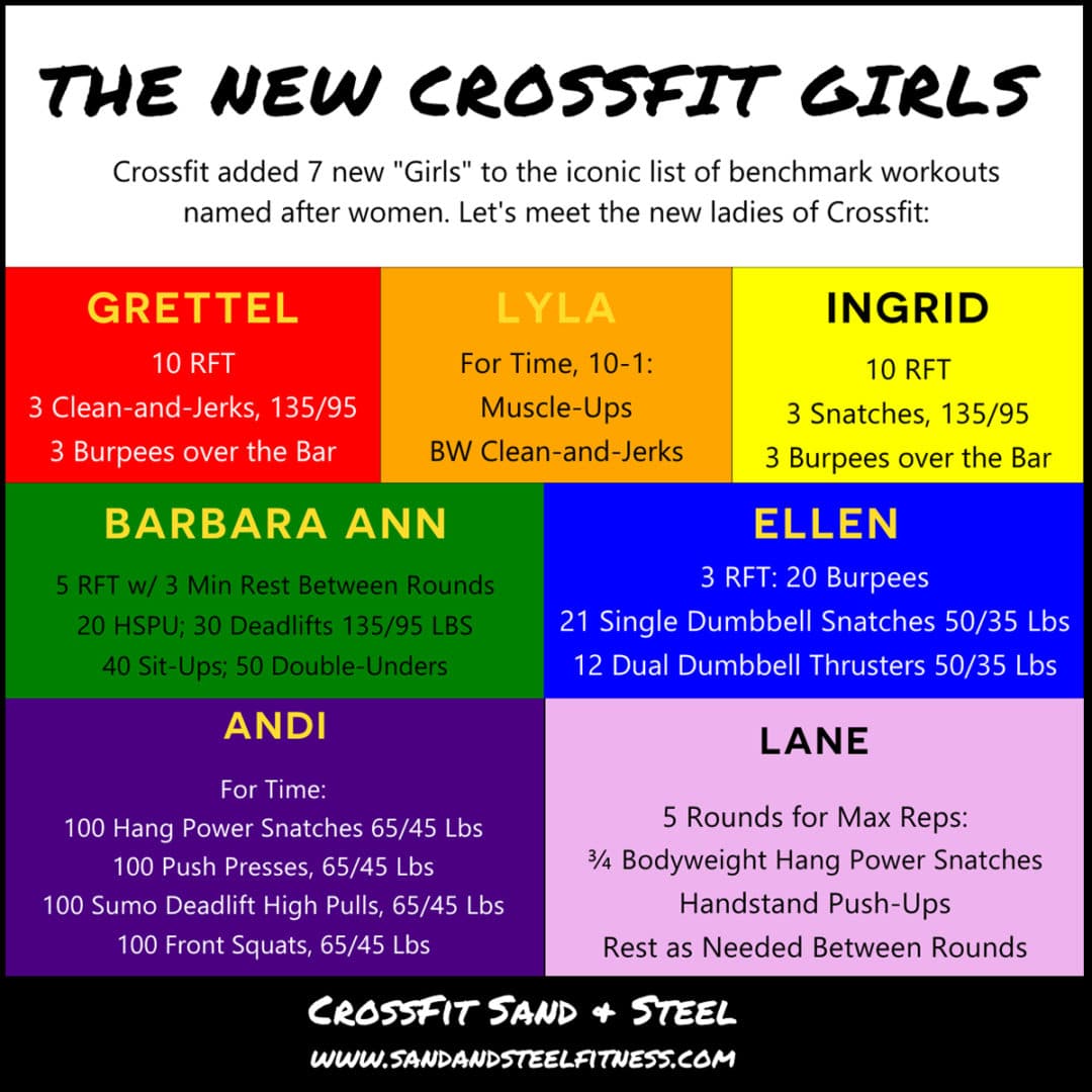 The 7 New CrossFit Girls