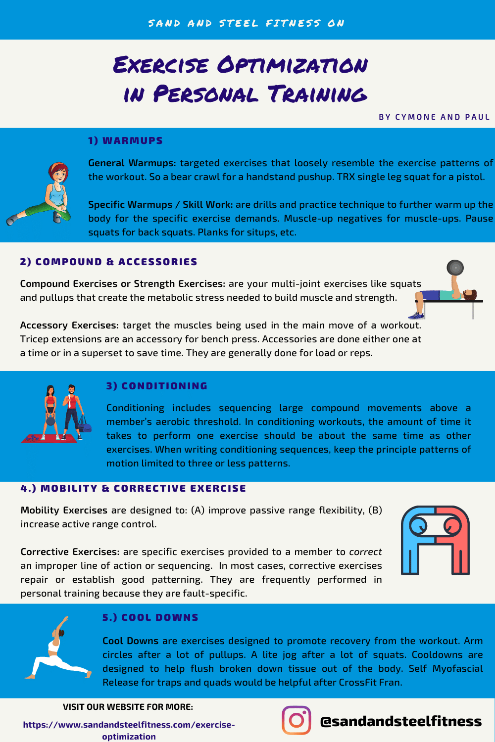 Exercise Optimization in Personal Training (3)