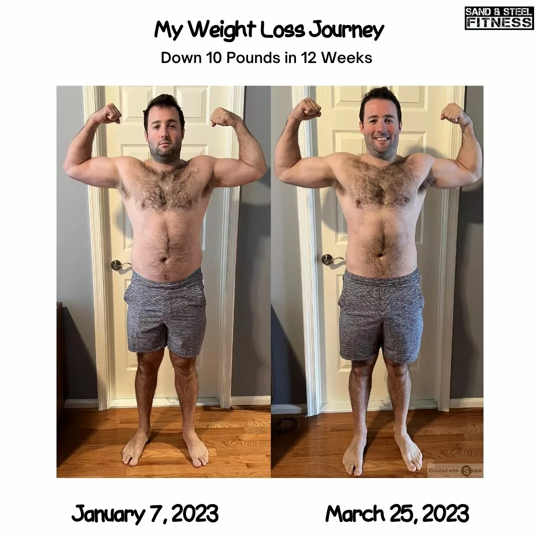 10 pounds in kilos clearance