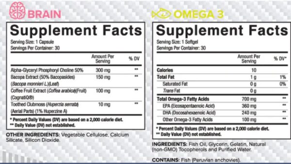 CORE Nutritionals Daily Health Pack - Image 4