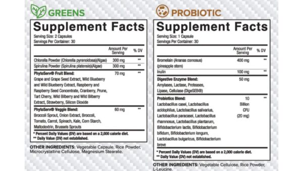 CORE Nutritionals Daily Health Pack - Image 3