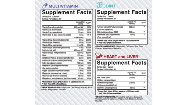 CORE Nutritionals Daily Health Pack - Image 2