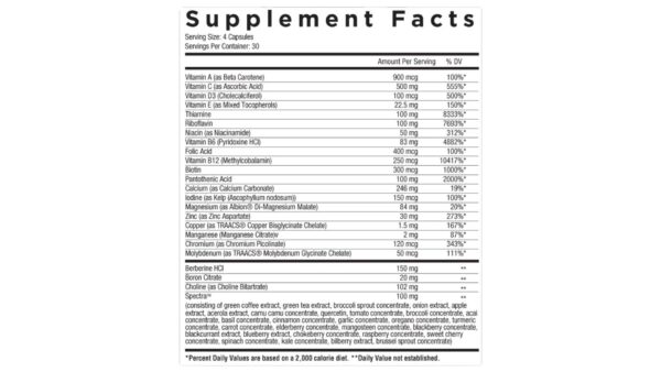 Core Nutritionals Multivitamin - Image 2